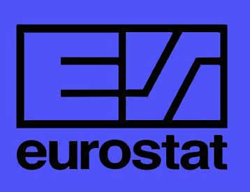 Πρώτη στην ΕΕ των «27» η Ελλάδα στην αποσχόληση σε μικρές επιχειρήσεις