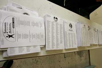 Ικανοποιημένες όλες οι φοιτητικές παρατάξεις από τα αποτελέσματα των εκλογών