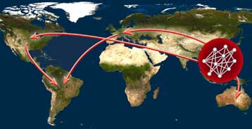 H περιπέτεια των ιών της γρίπης σε πέντε ηπείρους