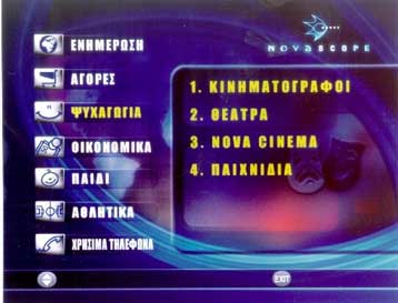 Τα σχέδια της Forthnet για την αξιοποίηση της Nova