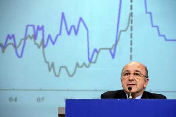 «Καμπανάκι» για την ελληνική οικονομία χτυπά η Κομισιόν