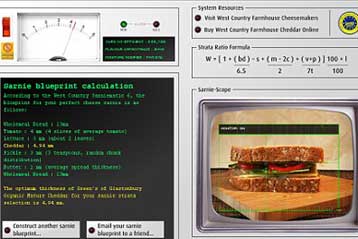 Η μαθηματική φόρμουλα για το τέλειο σάντουιτς με τυρί