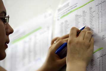 Κάτω από τη βάση έγραψε το 35,86% των υποψηφίων στις Πανελλαδικές