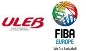 Ολα έτοιμα για την κλήρωση του Eurocup, στο πρώτο γκρουπ ο Αρης