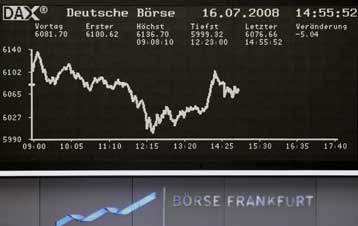 Ανοδικές τάσεις επικρατούν στο άνοιγμα των ευρωπαϊκών χρηματιστηρίων την Τετάρτη