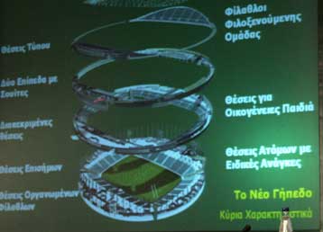 Εκ νέου υπέρ του γηπέδου του Παναθηναϊκού στον Ελαιώνα απεφάνθη το ΣτΕ