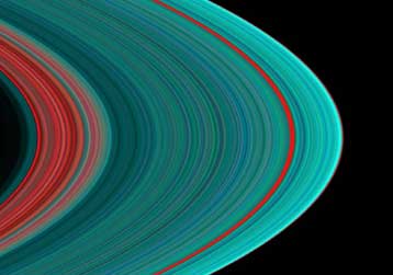 Παλαιότεροι από ό,τι είχε εκτιμηθεί οι δακτύλιοι του Κρόνου