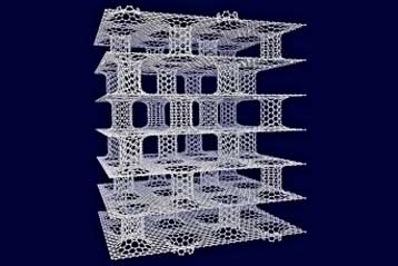 Υλικό ελληνικής επινόησης φέρνει πιο κοντά τα οχήματα υδρογόνου
