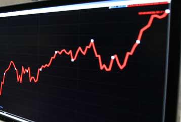 Εντυπωσιακά κέρδη 9,54% στο ΧΑ με τον Γενικό Δείκτη στις 1.969 μονάδες