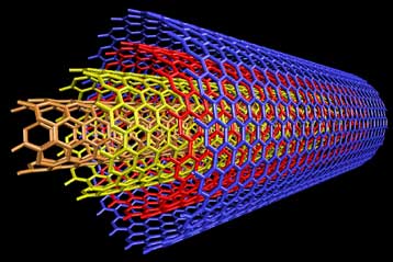 Ελέγχους στα προϊόντα νανοτεχνολογίας ζητούν Βρετανοί ειδικοί