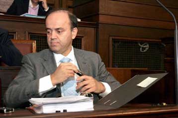 Διαφορετικές εκδοχές για το Ολυμπιακό ακίνητο από Τσιτουρίδη και Μαγγίνα