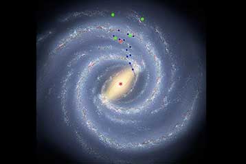 Ο Γαλαξίας μας είναι μεγαλύτερος από ό,τι νομίζαμε