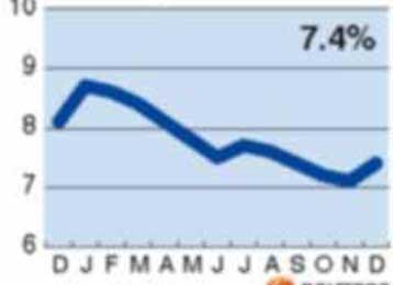 Αύξηση της ανεργίας στη Γερμανία για πρώτη φορά την τελευταία τριετία