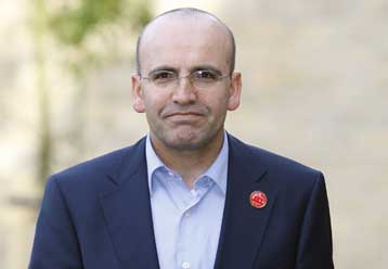 Κοντά σε οριστική συμφωνία με το ΔΝΤ βρίσκεται η Τουρκία