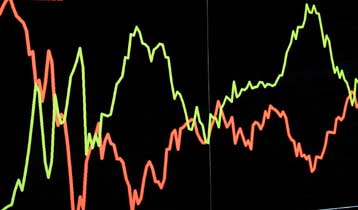 Με απώλειες 2,28% έκλεισε το Χρηματιστήριο της Αθήνας την Πέμπτη