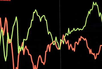 Σε θετικό έδαφος την Παρασκευή το Χρηματιστήριο της Αθήνας