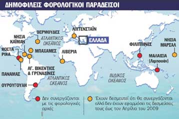 Πρώτοι στις οφ σορ εταιρείες οι Έλληνες επιχειρηματίες