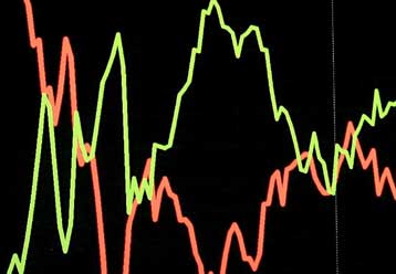 Με κέρδη 1,17% ξεκίνησε η εβδομάδα στο Χρηματιστήριο της Αθήνας