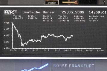 Χωρίς μεγάλες διακυμάνσεις τα ευρωπαϊκά χρηματιστήρια τη Δευτέρα