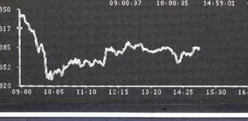 Αναβάλλεται για την 1η Ιανουαρίου 2010 ο φόρος υπεραξίας των μετοχών