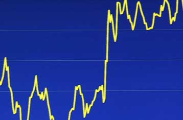 Με άνοδο 0,62% έκλεισε τελικά το Χρηματιστήριο της Αθήνας την Πέμπτη
