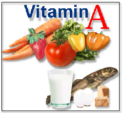 Βιταμίνη Α: Φυσικό γιατρικό