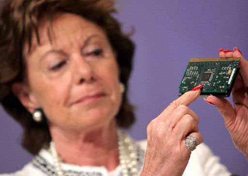 Βαρύς ο πέλεκυς στην Ιntel από την Ε.Ε.: ?1,06 δισ. το πρόστιμο