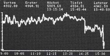 Επιστρέφουν από τη Δευτέρα στο Χρηματιστήριο οι «ανοικτές πωλήσεις»
