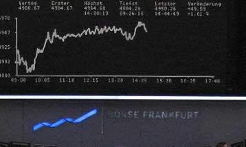 Προς τις 2.400 μονάδες σκαρφαλώνει το Χρηματιστήριο τη Δευτέρα