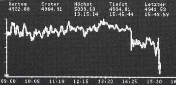 Σταθεροποιητικές τάσεις στο Χρηματιστήριο την Τρίτη