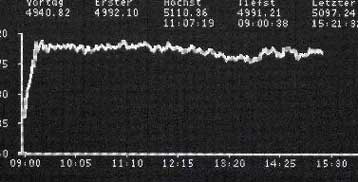 Αυξήθηκε το Μάιο η συμμετοχή των ξένων επενδυτών στο Χρηματιστήριο