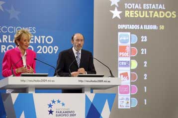 «Λογική και διαχειρίσιμη» η ευρωπαϊκή ήττα, λένε οι Σοσιαλιστές του Θαπατέρο