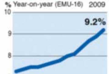 Η ανάκαμψη της αγοράς εργασίας θα αργήσει, τονίζει ο Παγκόσμιος Οργανισμός Εργασίας