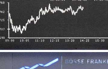 Κέρδη 1,22% στο Χρηματιστήριο την Τετάρτη