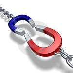 O Nόμος της Έλξης