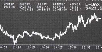 Σταθεροποιητικές τάσεις στο Χρηματιστήριο την Πέμπτη