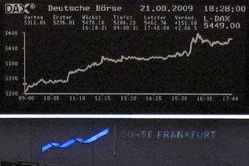 Ανοδος στη Γουόλ Στριτ και σημαντική ενίσχυση στις ευρωπαϊκές αγορές την Παρασκευή