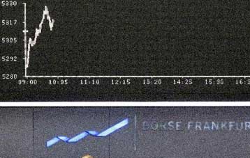 Ανοδικές τάσεις στο Χρηματιστήριο την Δευτέρα