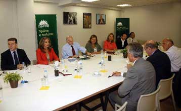 Διαρθρωτικές αλλαγές ζητεί η αγορά από τον Γ.Παπανδρέου