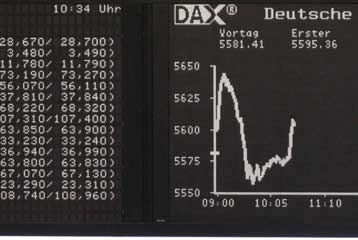 Σημαντική άνοδος στα ευρωπαϊκά χρηματιστήρια, ενίσχυση και στη Γουόλ Στριτ τη Δευτέρα