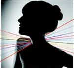 Ηλεκτρονικό σύστημα μας υπενθυμίζει τις καθημερινές μας υποχρεώσεις