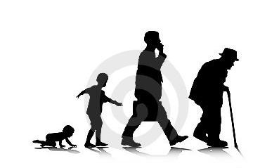 Γιατί γερνάμε;