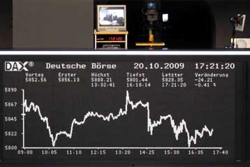 Υποχωρήσεις στα χρηματιστήρια Ευρώπης και Νέας Υόρκης την Τρίτη