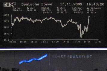 Στο πράσινο τα ευρωπαϊκά χρηματιστήρια και η Γουoλ Στριτ την Παρασκευή