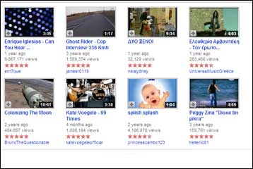 Έκρηξη της διαδικτυακής κίνησης λόγω της ζήτησης για βίντεο