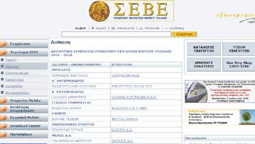 Μέτρα για διπλασιασμό των εξαγωγών μέχρι το 2014, ζητούν βιομήχανοι και εξαγωγείς