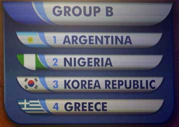 Ο ελληνικός όμιλος από τη σκοπιά Ν. Κορέας και Νιγηρίας