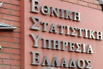 «Αλμα» του πληθωρισμού στο 2% το Νοέμβριο