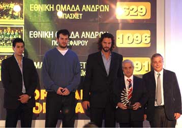 ΠΑΟ, Μάρας, Τσιάβου, «Ζοτς», Καπελλάκης, Ριζάογλου οι κορυφαίοι