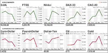 «Από το ούζο και τις ελιές στα χρέη και τις υποβαθμίσεις», γράφει για την Ελλάδα ο Economist